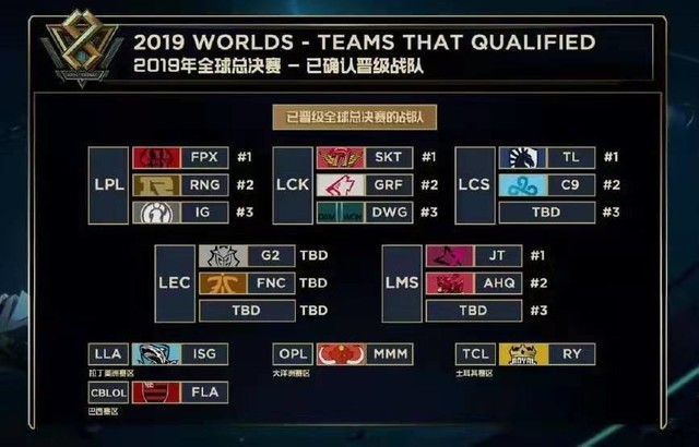 磨的结