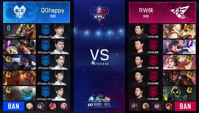BLG教练BigWei：选手们做得很好，我们仍需要在夏季赛改进