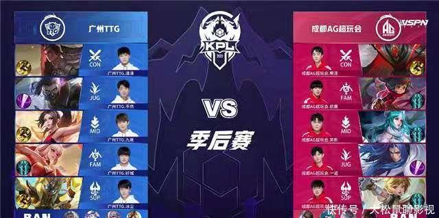 Spirit vs B8 ：完美世界上海Major 2024：欧洲RMR B的比赛预测与分析
